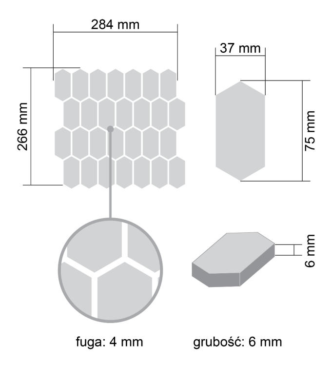 Raw Decor Heksalong Duży